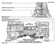 World Devastator Blueprints