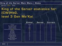 Ingame Stats