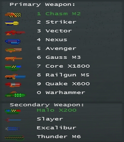 Weapon List