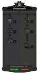 Fortress Army Group Command Tree