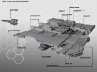 UNSC Repair and Refit station