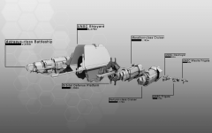 UNSC Scale Chart (as of 1/23)