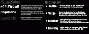 Occupation Game