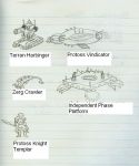 Concept Units 01