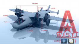 NAC + EU - Heavy Gunship