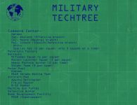 Military Tech Tree