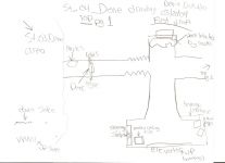 Concept Map art work