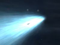 Custom Travel Effects