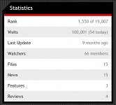 One Hundred Thousand and One