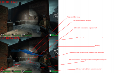Beta Progress