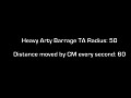 Testing IADS Effectiveness Against CM Spam