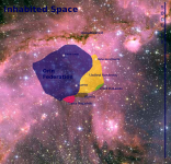 Simplified Map