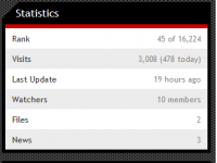Thanks everyone!