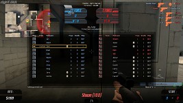 righT.Gui Version 1.1