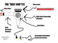 TEH "HEAT GUN"!!!1111