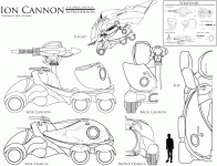 Ion Cannon Concept