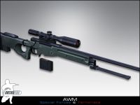 AI AWM