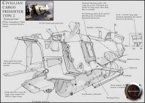 Ship Schematic