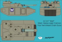 Wolf Tank