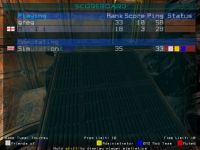 Scoreboard