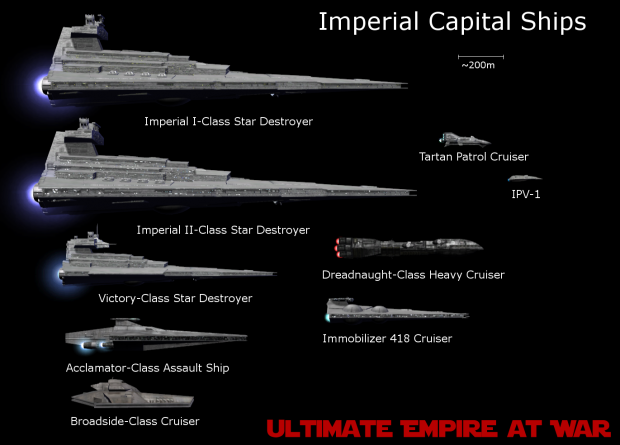 Imperial Capital Ships image - Ultimate Empire at War mod for Star Wars