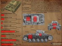 Panzer II AUSF F Datasheet