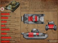 Matilda MkII Datasheet