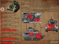 Vickers Mk VIB Datasheet