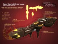 Soviet Slavny Class Light Cruiser Render