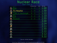 Concept Scoreboard