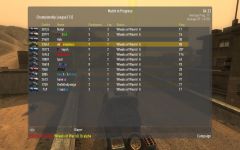 Alpha 0.1b in action!