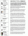 Weapons of Total Kommando