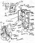 mc_underworld Concept