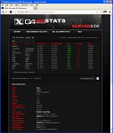 MAXStats