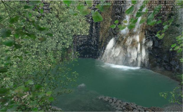 The Waterfall - Movie Location