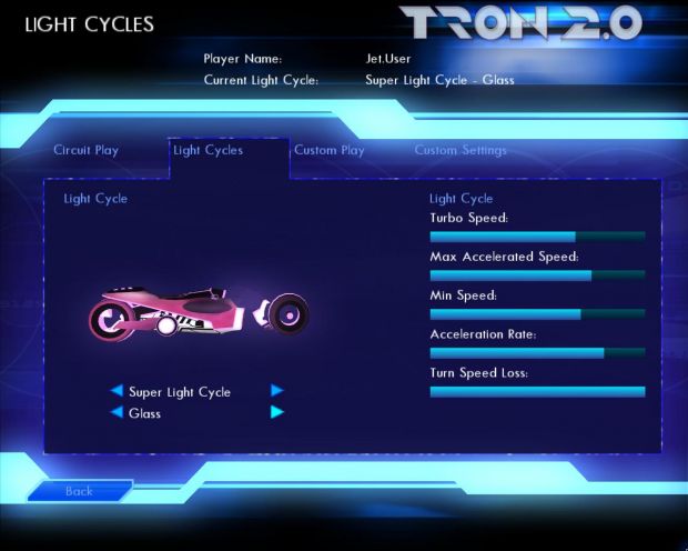 New Glass Super Cycle