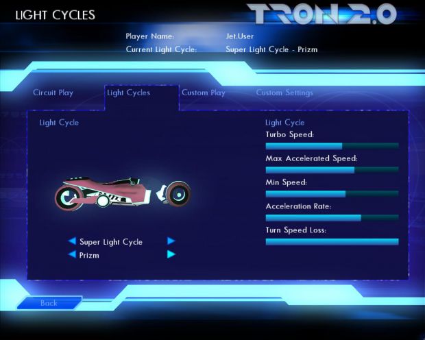New Prizm Super Cycle