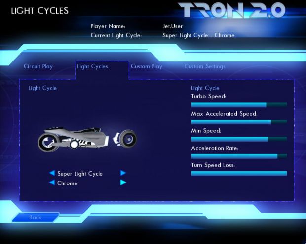 New Chrome Super Cycle