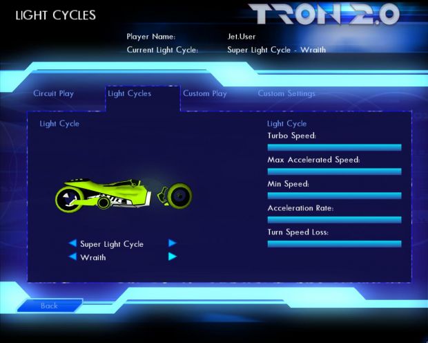 New Wraith Super Cycle