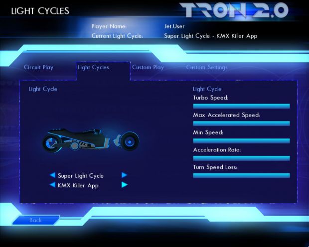 New Killer App Super Cycle