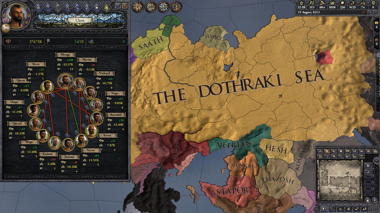 Crusader Kings 2 Game Of Thrones Mod