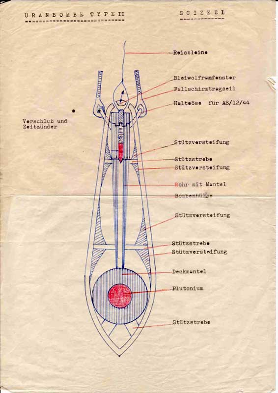 Atomic Nuclear Bomb