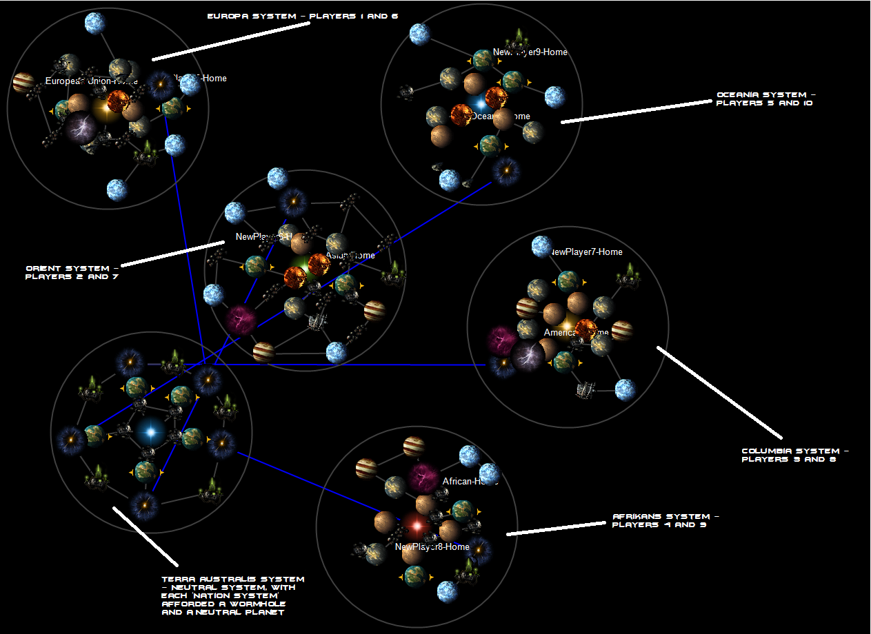 Continental Wars addon - Sins of a Solar Empire Game - Mod DB