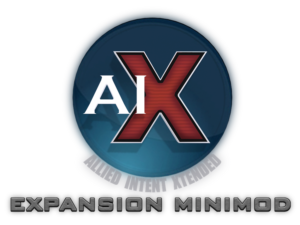 How To Zip Directory In Aix Band