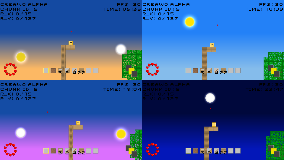 day/night cycle image - Creawo - Mod DB