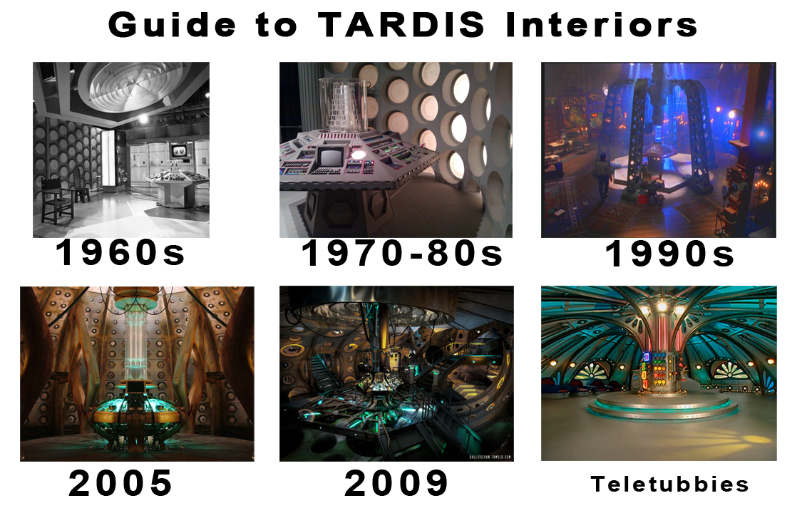 [Image: TARDIS_Interiors.jpg]