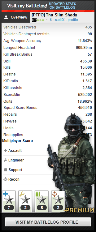 Battlelog widget for ModdB by [TZP] LoNer1
