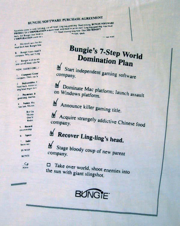 Bungie World Domination 68