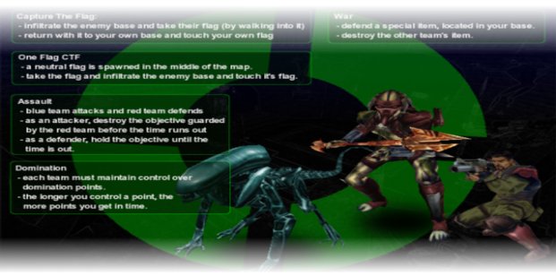 Aliens Vs Predator 2010 Free Download Full Version