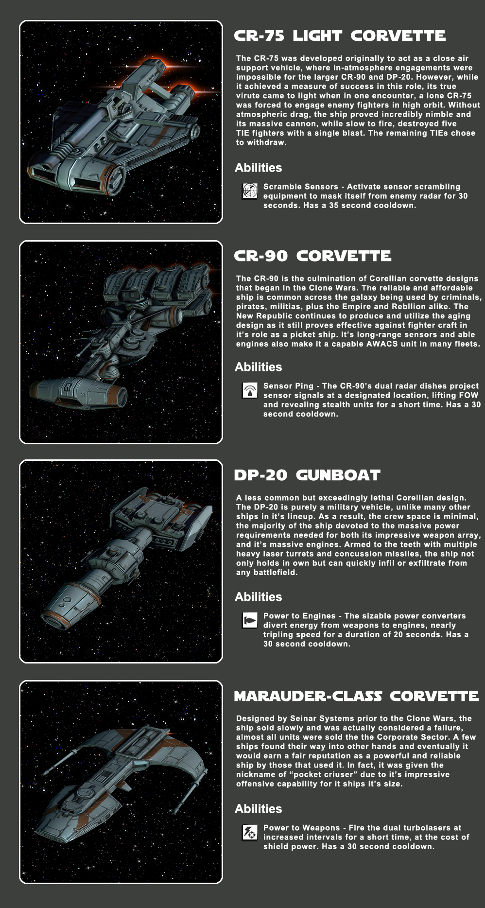 New Republic Corvettes An Overview Image Rise Of The Mandalorians Mod For Star Wars Empire